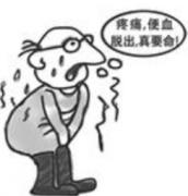 男性尿道炎的症状